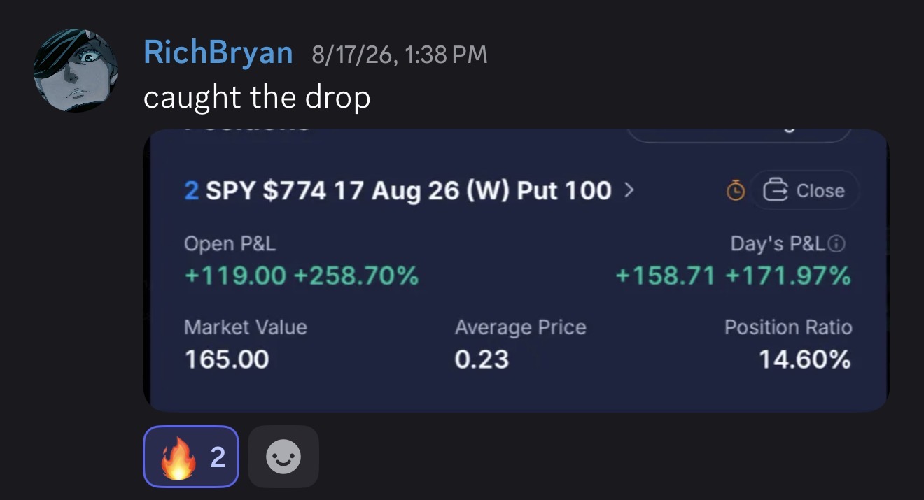 +258% High-ROI Trade